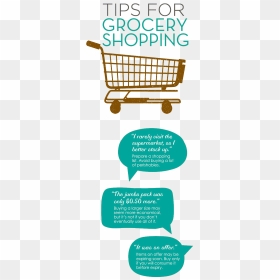 Shopping Cart , Png Download - Sock Hop, Transparent Png - grocery cart png