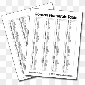 Roman Numerals From 1 To - Roman Numbers 1 To 5000, HD Png Download - roman png