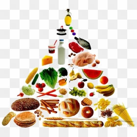 Pyramid Eating Nutrition Clip - Food Pyramid Png, Transparent Png - food pyramid png