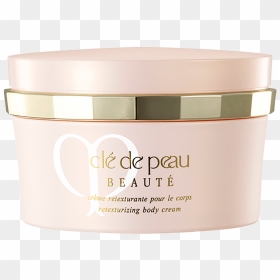 Body Cream" title="body Cream, HD Png Download - skin texture png
