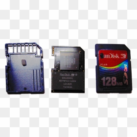 Sandisk 128mb Sd Card Insides - Sandisk Sd Card Shell, HD Png Download - sd card png