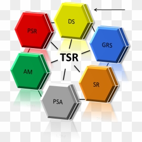 Diagram, HD Png Download - video frame png