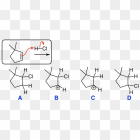 Homologe Reihe Der Alkane, HD Png Download - curved arrows png