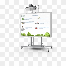 Led-backlit Lcd Display, HD Png Download - presentation png