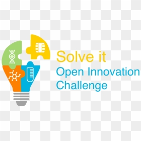 Solve It- Open Innovation Challenge, HD Png Download - innovation png