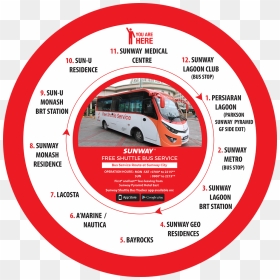 Sunway Shuttle Bus Tracker - Circle, HD Png Download - bus stop png