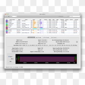 Wifi Signal Strength Explorer, HD Png Download - wifi signal png