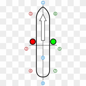 Ship Directions, HD Png Download - directions png