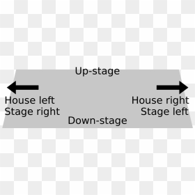 Blocking In Drama, HD Png Download - directions png