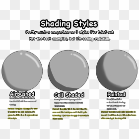 Shading Style Practice - Circle, HD Png Download - shading png