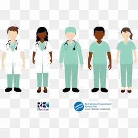 Nursing Clipart Healthcare Team - Health Care Team Clip Art, HD Png Download - nursing png