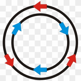 Directions Png, Transparent Png - directions png