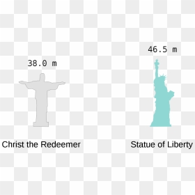 Statue Of Liberty, HD Png Download - liberty statue png