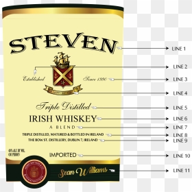 Custom Jameson Label - Guinness, HD Png Download - hennessy label png