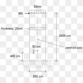 Diagram, HD Png Download - concrete wall png