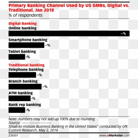 Screenshot, HD Png Download - digital numbers png