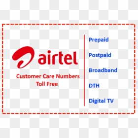 Helpline Number Of Airtel, HD Png Download - digital numbers png