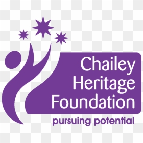 Chailey - Graphic Design, HD Png Download - borde png