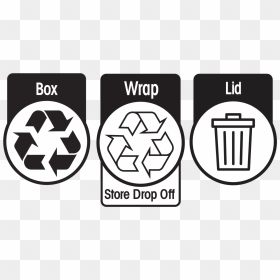 Australasian Recycling Label Icons - Plastic Recycling Symbols Australia, HD Png Download - ark of the covenant png