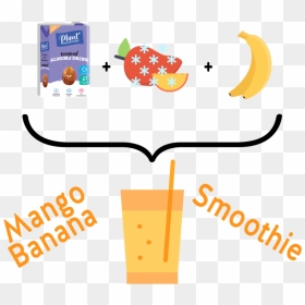 Mango Banana, HD Png Download - bannana png