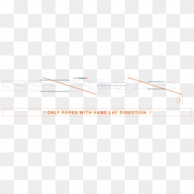 Map, HD Png Download - rope circle png