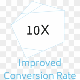 Pet Drugs Online 10x Improved Conversion Rate Facebook - Graphic Design, HD Png Download - facebook instagram png