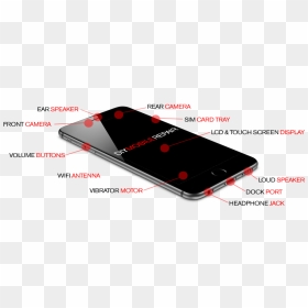 Diyhero2a - Iphone, HD Png Download - broken phone png