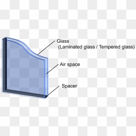 Diagram, HD Png Download - glass effect png