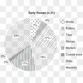 Circle, HD Png Download - roman pillars png