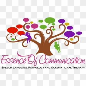 Transparent Call Us Png - Essence Of Communication, Png Download - call us png