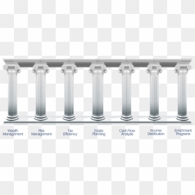 Clip Art Pillars, HD Png Download - roman pillars png