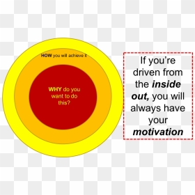 Circle , Png Download - Computer Pride, Transparent Png - golden circle png
