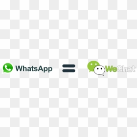 Whatsapp Icon, HD Png Download - wechat png
