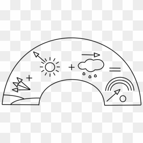 Circle, HD Png Download - rainbow vector png