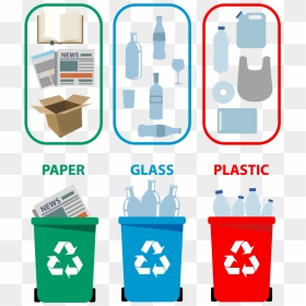 Either Way, Waste Choice Can Save You Money And Make - Garbage Segregation, HD Png Download - colores png