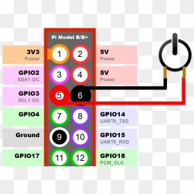 Gpio Raspberry Pi 3 Recalbox, HD Png Download - stop button png