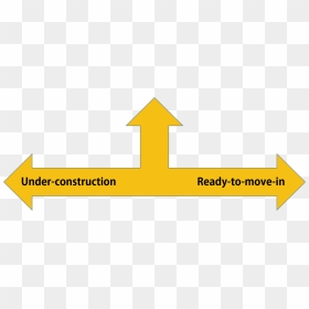 Property Ready Vs Under Construction - Adobe Reader, HD Png Download - under construction sign png