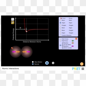 Atomic Interactions, HD Png Download - atoms png