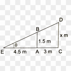 Diagram, HD Png Download - lamp post png