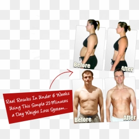 Natural Weight Lose - Cellerciser Before And After, HD Png Download - weight loss png
