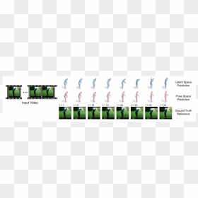 Parallel, HD Png Download - movie strip png