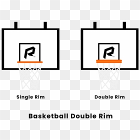 Diagram, HD Png Download - basketball rim png