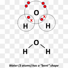 3 Atoms - Covalent Bond Between 2 Elements, HD Png Download - atoms png
