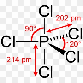 Image - Phosphorus Pentachloride, HD Png Download - atoms png