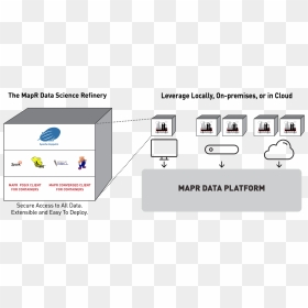 Mapreduce, HD Png Download - zeppelin png