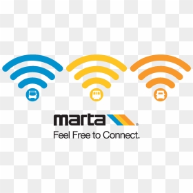 Transparent Free Wifi Png - Its Marta, Png Download - free wifi png