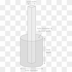 Illustration Of A Fence Post And Post Hole - Fence Post Depth Calculator, HD Png Download - hole in ground png