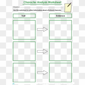 How To Analyze A Character - High School Character Analysis Worksheet, HD Png Download - inside out characters png