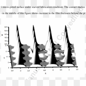 Monochrome, HD Png Download - film scratches png