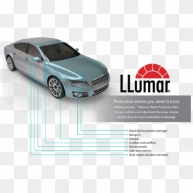 Llumar Paint Protection Film, HD Png Download - film scratches png